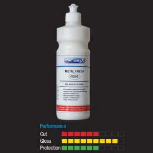 Car Waxx 42402 Metal Fresh 424 Пол. паста 600 гр.