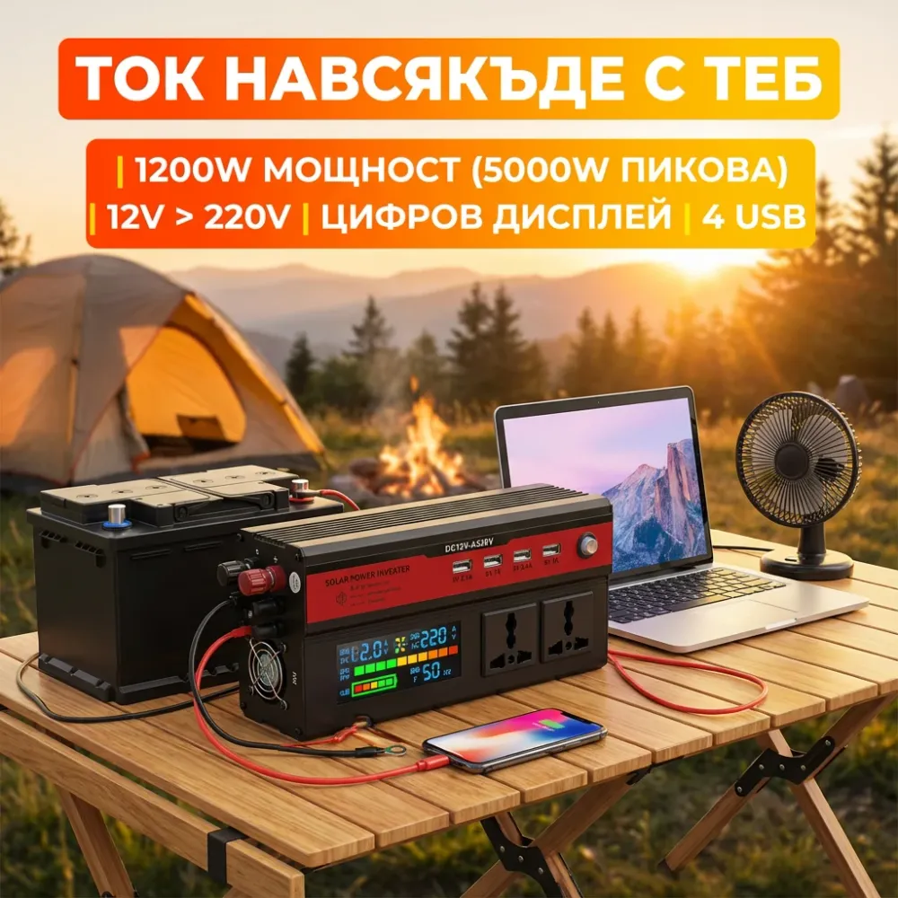 Инвертор 12V → 220V с цифров дисплей – до 1200W реална мощност (5000W пиков) + 4 USB | Идеален за кола, кемпер и ток нався...