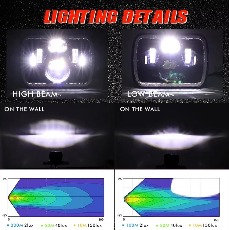 Универсален 60W ЛЕД LED фар лампа халоген 12V-24V къси/дълги с DRL дневни светлини мигач бяло-жълто 20 x 14cm за АТВ джип...