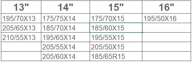 Метални вериги за сняг - размер 70 за 13", 14", 15", 16" - 2бр.