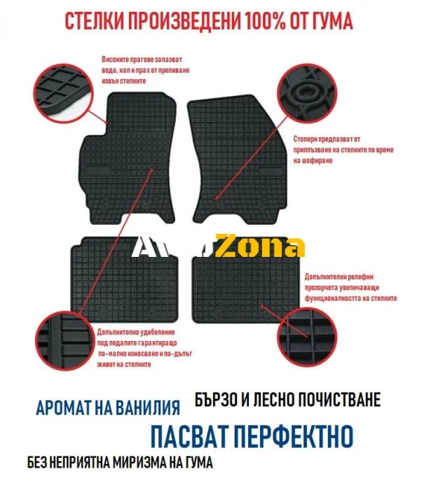 Комплект висококачествени гумени стелки за DAF XF 106 EURO 6 (2012+)