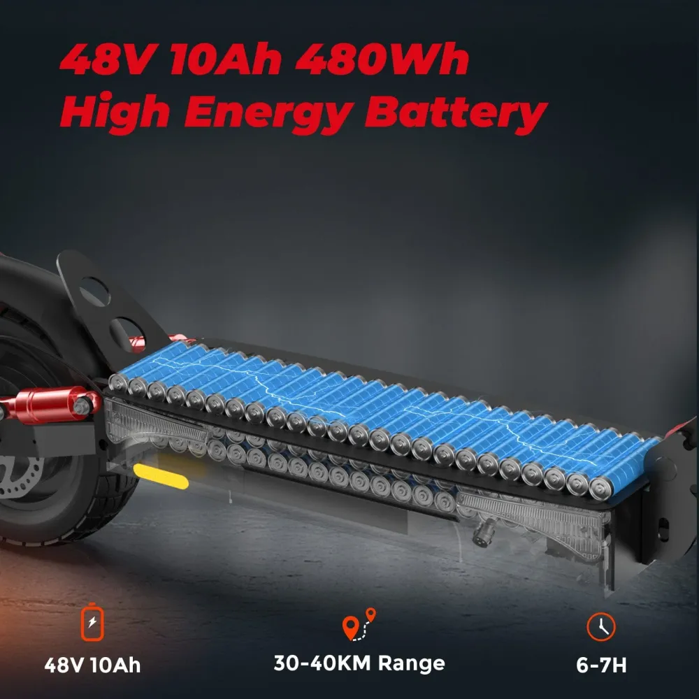 iScooter iX3 Електрическа тротинетка 800W Сгъваема офроуд електрическа тротинетка