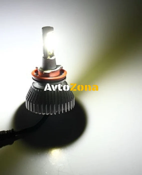 2бр. Комплект ЛЕД LED 24W 3000lm диодни Крушки H7 12V 24V