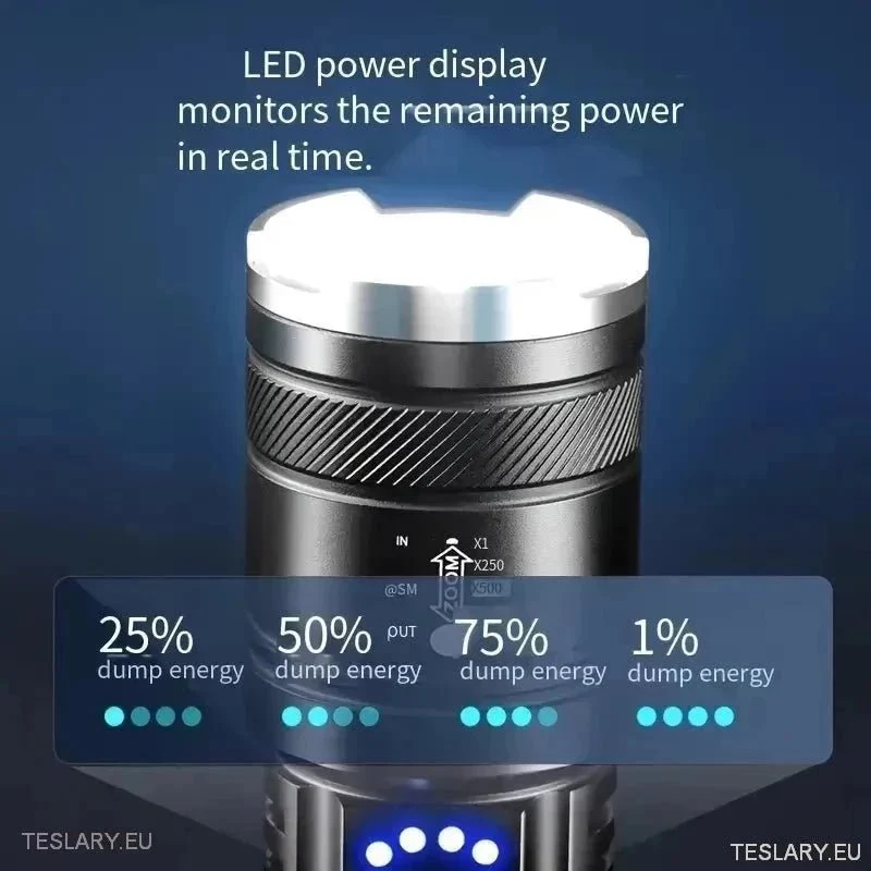 LED фенерче за увеличение и мобилен PowerBank