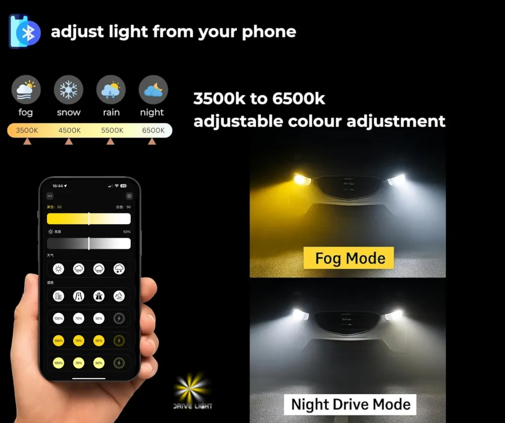 Комплект Smart LED крушки H4 – къси / дълги светлини, Два цвята, CSP Dual Color 3500K – 6500K, Bluetooth приложение, CANBU...