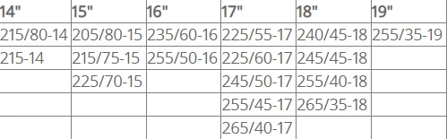 Метални вериги за сняг за джип, бус, SUV, кемпер - размер 240 за 15", 16", 17" - 2бр.