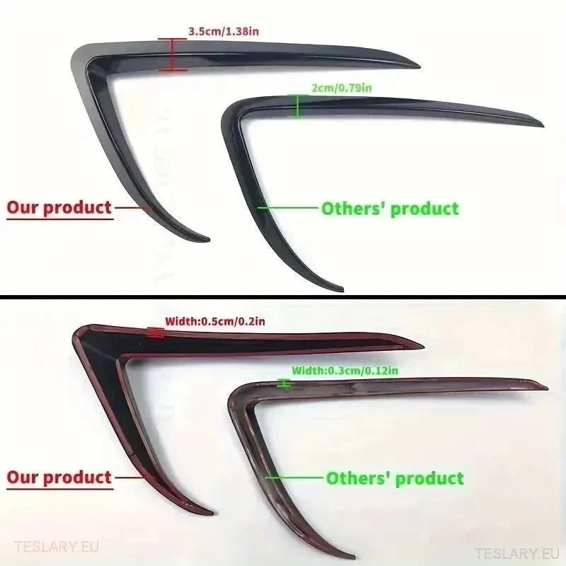 Tesla 3 Log Lights Wind Splitter - гланц черен