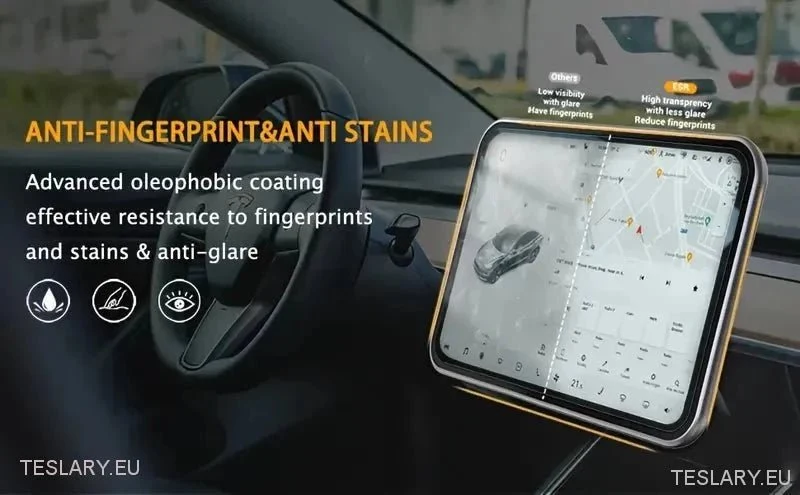 Tesla Model 3/Y протектор на екран с закалено стъкло с ръб на въглеродни влакна