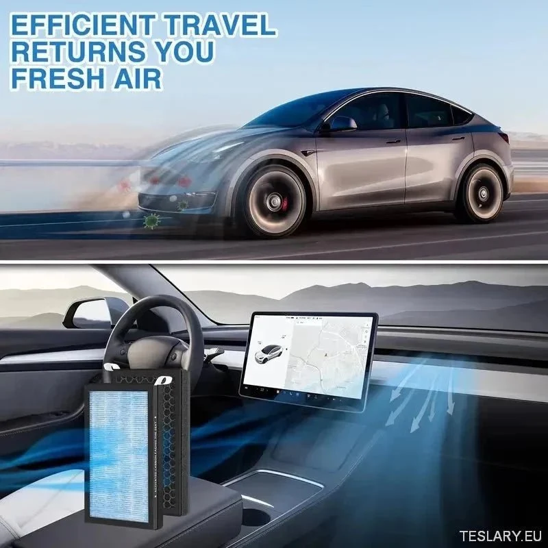 Tesla Model 3/Y комплект за подмяна на филтър за пътнически въздух (и двата филтъра)