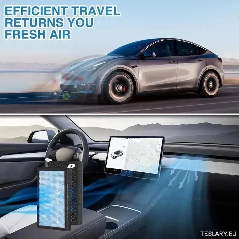 Tesla Model 3/Y комплект за подмяна на филтър за пътнически въздух (и двата филтъра)