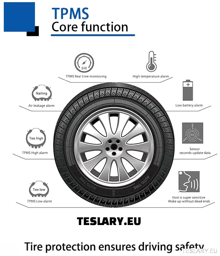 TPMS сензори за налягане в гумите за Tesla 3 S X 2016 - 2021