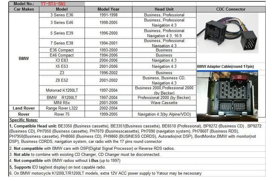 USB / MP3 audio inteface с Bluetooth* BMW E36,E38,E39,E46,X3,X5,Z3,Z8,MINI R5x - на мястото на CD-Changer-